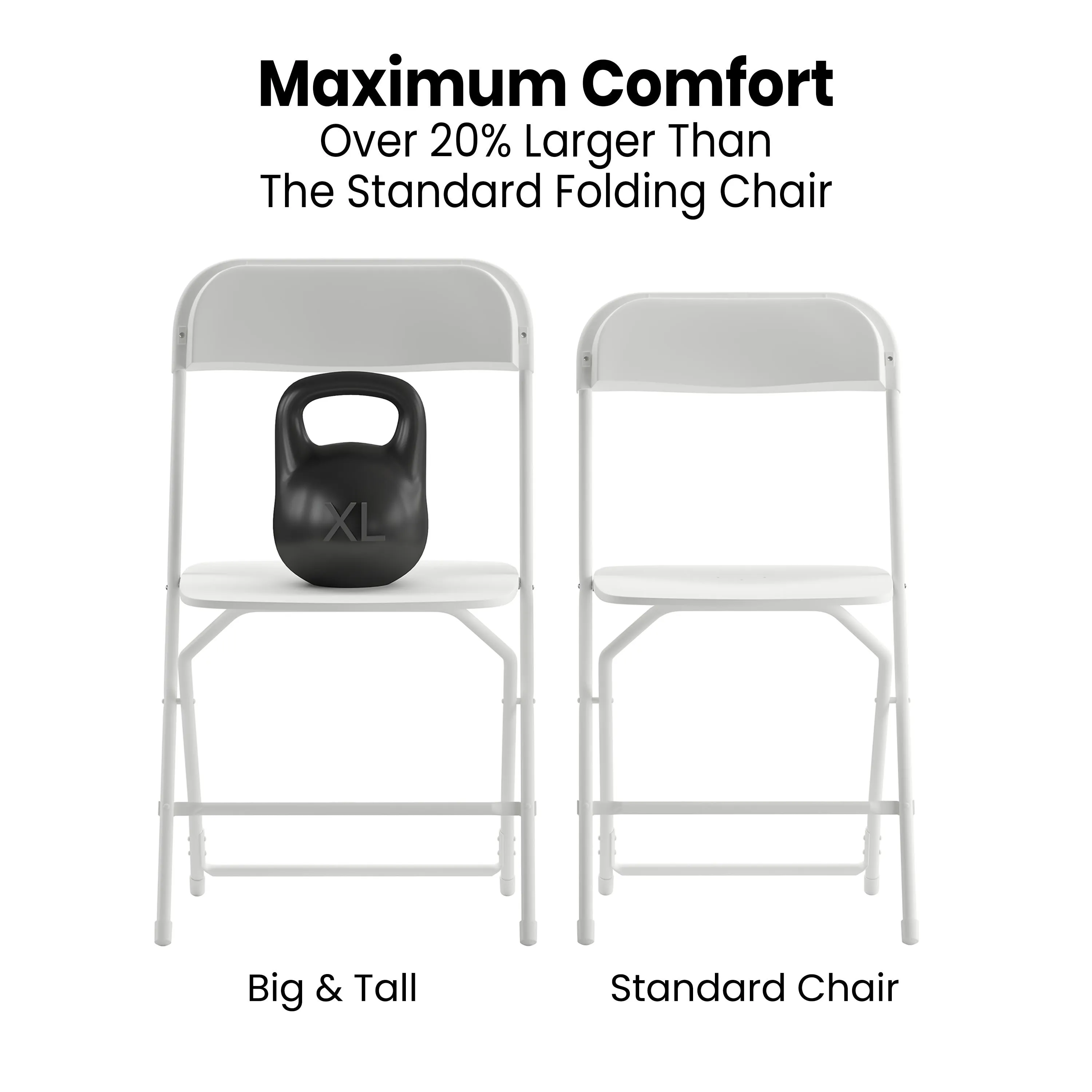 Hercules Big and Tall Commercial Folding Chair - Extra Wide 650LB. Capacity - Durable Plastic - 4-Pack